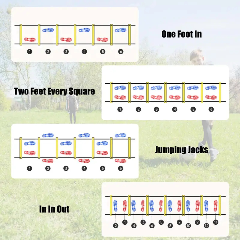 Tangga Kelincahan 6m & Papan L - Agility Ladder Speed ulasan dan harga